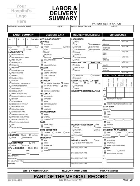 Printable Labor And Delivery Report Sheet